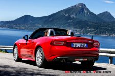 Fiat124Spider_20
