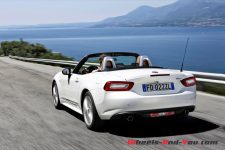 Fiat124Spider_28