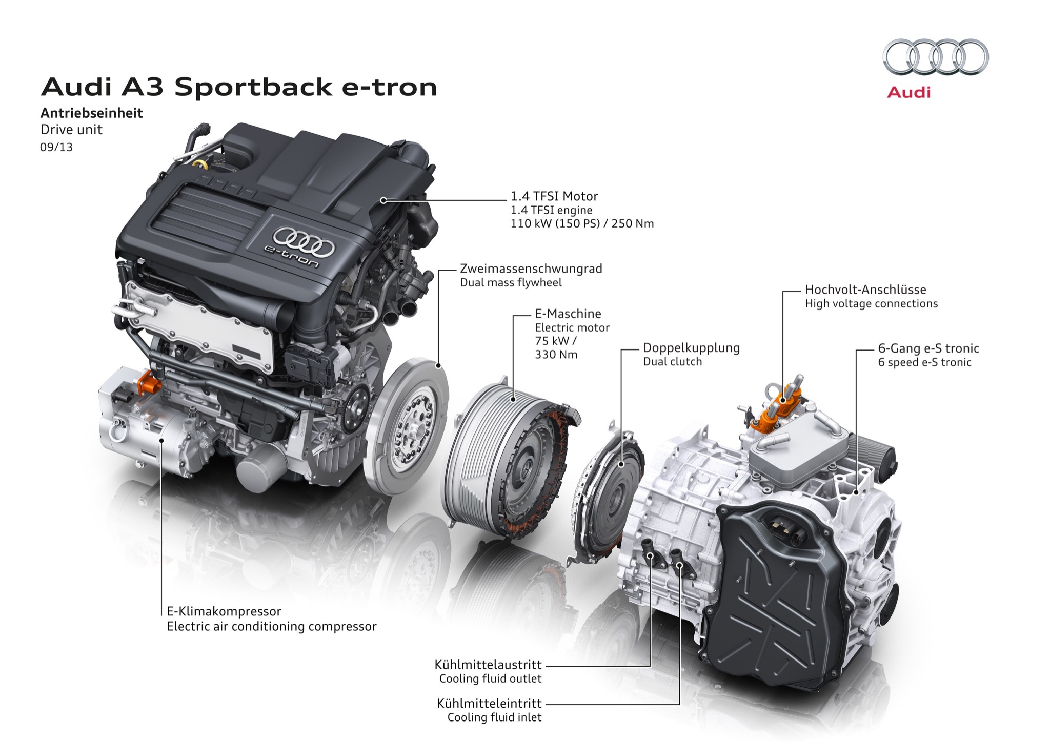 audi-a3-etron-schema